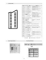 Предварительный просмотр 5 страницы Sony KD-32NX200E Service Manual