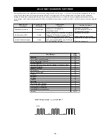 Предварительный просмотр 10 страницы Sony KD-32NX200E Service Manual