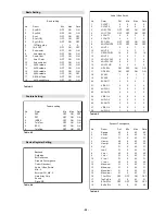 Предварительный просмотр 29 страницы Sony KD-32NX200E Service Manual