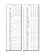 Предварительный просмотр 30 страницы Sony KD-32NX200E Service Manual