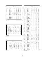 Предварительный просмотр 31 страницы Sony KD-32NX200E Service Manual