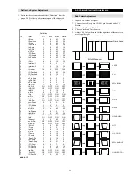 Предварительный просмотр 32 страницы Sony KD-32NX200E Service Manual