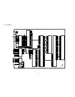 Предварительный просмотр 35 страницы Sony KD-32NX200E Service Manual