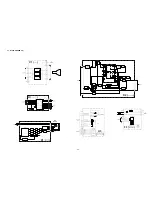 Предварительный просмотр 36 страницы Sony KD-32NX200E Service Manual