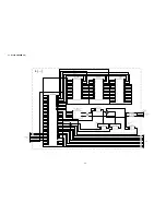 Предварительный просмотр 38 страницы Sony KD-32NX200E Service Manual