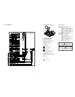 Предварительный просмотр 39 страницы Sony KD-32NX200E Service Manual