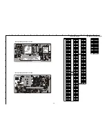 Предварительный просмотр 69 страницы Sony KD-32NX200E Service Manual