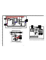 Предварительный просмотр 73 страницы Sony KD-32NX200E Service Manual