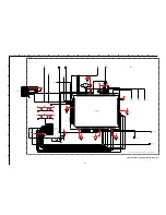 Предварительный просмотр 79 страницы Sony KD-32NX200E Service Manual