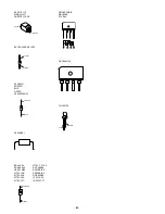 Предварительный просмотр 83 страницы Sony KD-32NX200E Service Manual