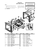 Предварительный просмотр 87 страницы Sony KD-32NX200E Service Manual