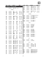 Предварительный просмотр 91 страницы Sony KD-32NX200E Service Manual