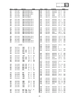 Предварительный просмотр 92 страницы Sony KD-32NX200E Service Manual