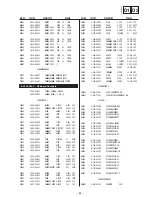 Предварительный просмотр 93 страницы Sony KD-32NX200E Service Manual