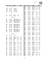 Предварительный просмотр 94 страницы Sony KD-32NX200E Service Manual