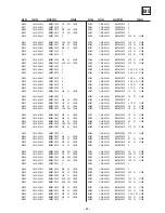 Предварительный просмотр 99 страницы Sony KD-32NX200E Service Manual