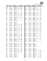 Предварительный просмотр 100 страницы Sony KD-32NX200E Service Manual