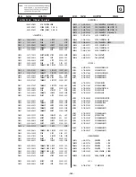 Предварительный просмотр 102 страницы Sony KD-32NX200E Service Manual