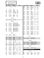 Предварительный просмотр 103 страницы Sony KD-32NX200E Service Manual