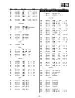 Предварительный просмотр 104 страницы Sony KD-32NX200E Service Manual