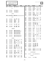 Предварительный просмотр 105 страницы Sony KD-32NX200E Service Manual