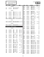 Предварительный просмотр 107 страницы Sony KD-32NX200E Service Manual