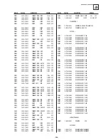 Предварительный просмотр 108 страницы Sony KD-32NX200E Service Manual