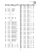 Предварительный просмотр 109 страницы Sony KD-32NX200E Service Manual