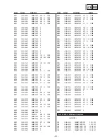 Предварительный просмотр 111 страницы Sony KD-32NX200E Service Manual