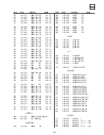 Предварительный просмотр 112 страницы Sony KD-32NX200E Service Manual