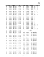 Предварительный просмотр 113 страницы Sony KD-32NX200E Service Manual