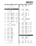 Предварительный просмотр 114 страницы Sony KD-32NX200E Service Manual