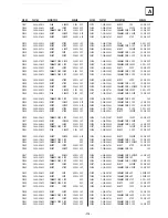 Предварительный просмотр 115 страницы Sony KD-32NX200E Service Manual