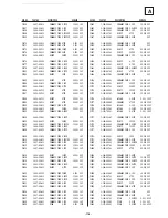 Предварительный просмотр 116 страницы Sony KD-32NX200E Service Manual