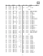 Предварительный просмотр 117 страницы Sony KD-32NX200E Service Manual