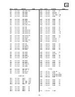 Предварительный просмотр 118 страницы Sony KD-32NX200E Service Manual