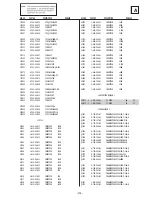 Предварительный просмотр 119 страницы Sony KD-32NX200E Service Manual