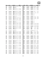 Предварительный просмотр 122 страницы Sony KD-32NX200E Service Manual