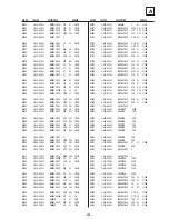 Предварительный просмотр 123 страницы Sony KD-32NX200E Service Manual