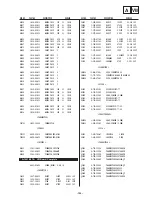 Предварительный просмотр 124 страницы Sony KD-32NX200E Service Manual