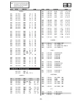 Предварительный просмотр 125 страницы Sony KD-32NX200E Service Manual