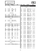 Предварительный просмотр 126 страницы Sony KD-32NX200E Service Manual