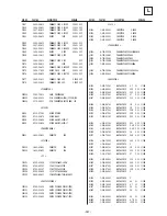 Предварительный просмотр 127 страницы Sony KD-32NX200E Service Manual