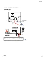 Preview for 19 page of Sony KD-32XS945 - 32" Hi-scan Fd Trinitron Wega Service Manual