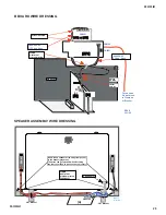 Preview for 20 page of Sony KD-32XS945 - 32" Hi-scan Fd Trinitron Wega Service Manual