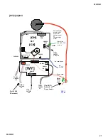 Preview for 21 page of Sony KD-32XS945 - 32" Hi-scan Fd Trinitron Wega Service Manual