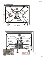 Preview for 25 page of Sony KD-32XS945 - 32" Hi-scan Fd Trinitron Wega Service Manual