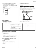 Preview for 30 page of Sony KD-32XS945 - 32" Hi-scan Fd Trinitron Wega Service Manual