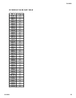 Preview for 38 page of Sony KD-32XS945 - 32" Hi-scan Fd Trinitron Wega Service Manual