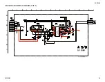 Preview for 69 page of Sony KD-32XS945 - 32" Hi-scan Fd Trinitron Wega Service Manual